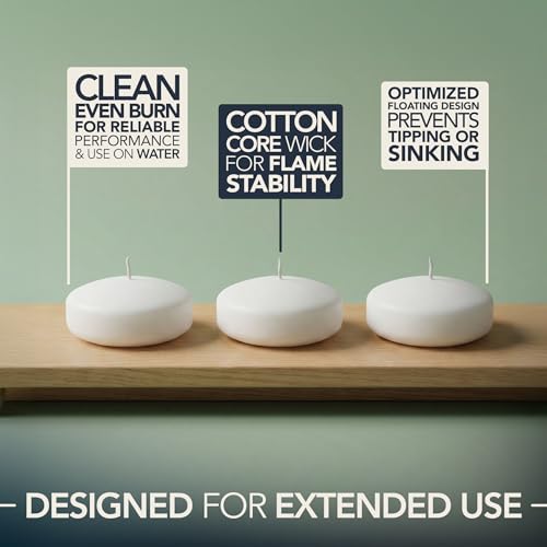 Floating Candles 3 Inch White Pack of 36 Unscented Wax Discs - Long Burn Time