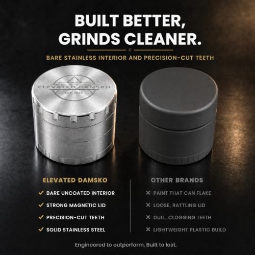 2.5-Inch Stainless Steel Spice & Herb Grinder with Magnetic Lid