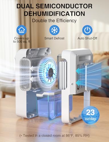 CLEVAST 2L Quiet Dehumidifier for Bedroom & Bathroom, 500 sq.ft, with Drain Hose