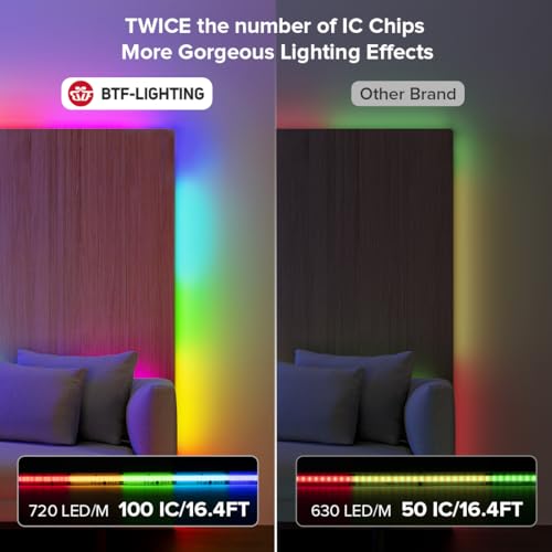 RGB LED Strip Light 16.4ft DC12V Addressable WS2811 Smart IC Colorful Lighting