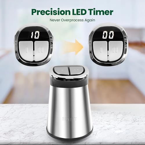 BUMET 800W Food Chopper with Dual 12-Cup Bowls & LED Timer, 6-Blade Kitchen Food Processor