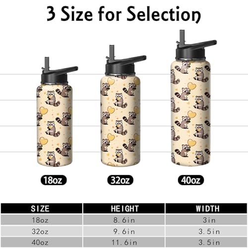 40oz Raccoon Stainless Steel Water Bottle with Handle, Flip Straw – Insulated Travel Mug (Stunnoosy)