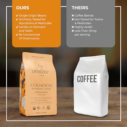 Lifeboost Organic Medium Roast Cognition Mushroom Ground Coffee 12oz with Lion's Mane & Chaga