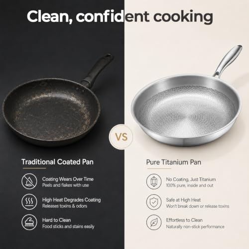 Voivey 12-Inch Titanium Frying Pan Set with Lid & Spatula, Non-Stick, Oven & Dishwasher Safe