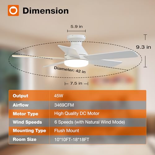 White 42 Inch Modern Low Profile Ceiling Fan with Lights and Remote – Energy Efficient
