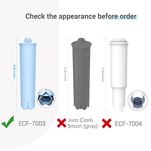 EcoAqua Coffee Filter Replacement Pack of 6 for Jura Machines