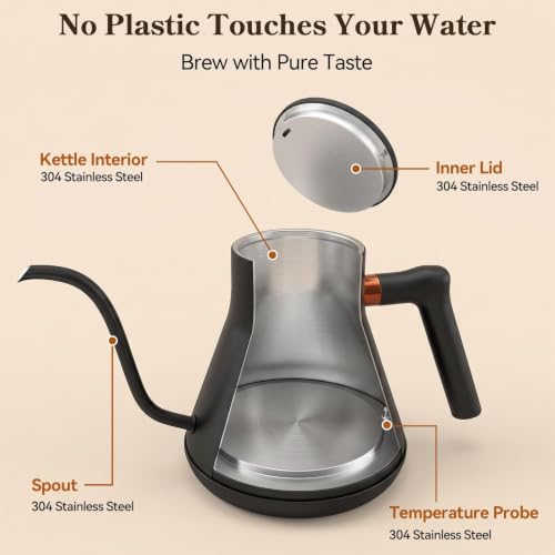 Mecity Electric Kettle with 6 Preset Temperatures & Touchscreen Control 0.8L