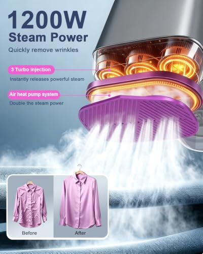 Casavok Grey Handheld Travel Garment Steamer - 1200W, 3-Layer Dense Steam