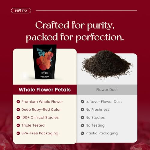 PiPi Tea Organic Hibiscus Tea Bags 30 Count Pack, Caffeine-Free Herbal Tea for Heart & Wellness