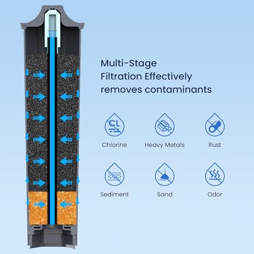 Water Filter Compatible with Jura 71794 Claris Smart + 6 Pack - Glacier Fresh