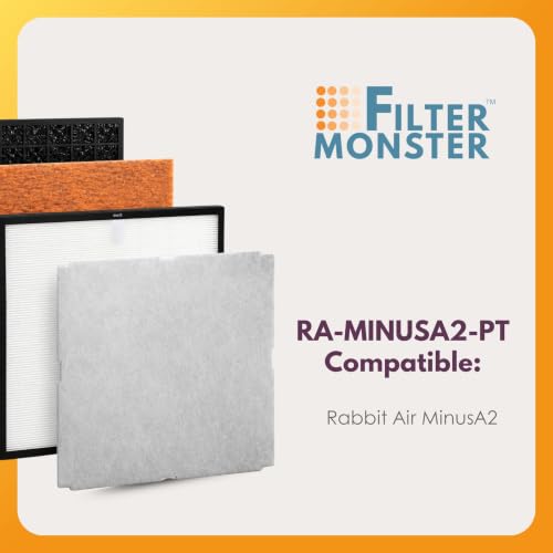Pet Allergen Filter Replacement Kit for Rabbit Air MinusA2 Air Purifier - Includes HEPA & Activated Carbon Filters