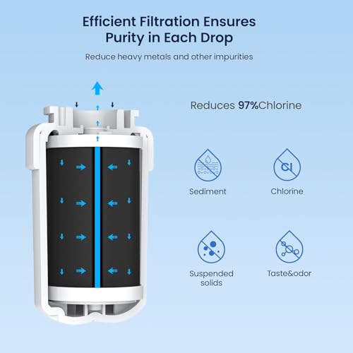 3 Pack Refrigerator Water Filter Compatible with GE MWF - White Variant