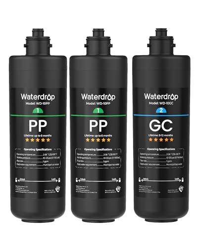 Replacement Water Filter for Under-Sink Water Purification System - 2PPGC Compatible