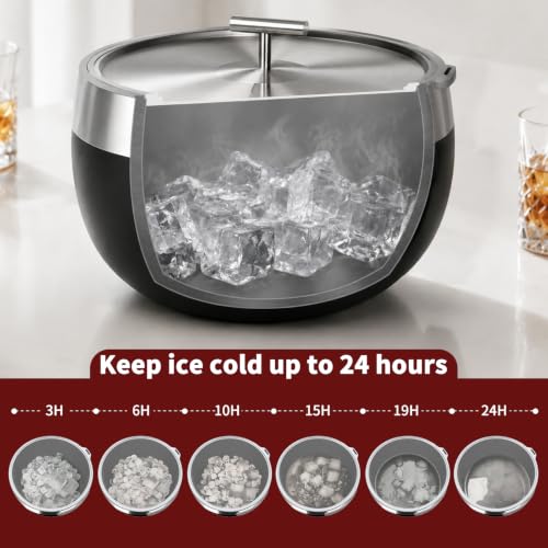 Large Insulated Ice Bucket with Lid & Scoop - 7.4 Quart, Black, Double Wall
