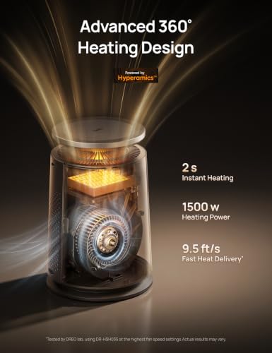 DREO Whole Room Heater 360° Omni-Directional Heating, 13-Inch Grey