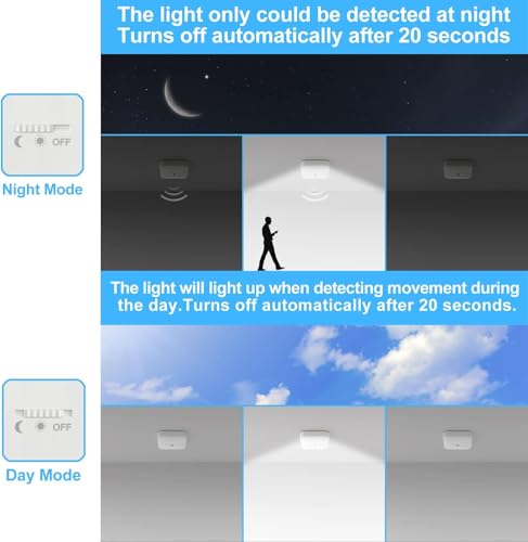 WhitePoplar Rechargeable Motion Sensor Ceiling Light 2 Pack - 500LM Wireless LED