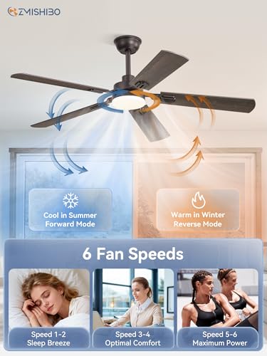 ZMISHIBO 52-Inch Oil Bronze Ceiling Fan with Light & Remote, Farmhouse Indoor