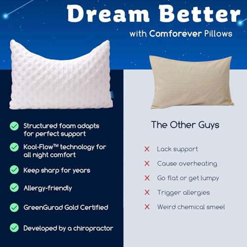 KUCEY Cooling Side Sleeper Pillow - Adjustable Standard Crescent White