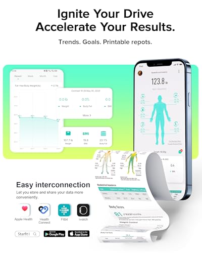 RunStar Black Body Fat Scale with 28 Metrics, 8-Electrode Full Body Composition Monitor