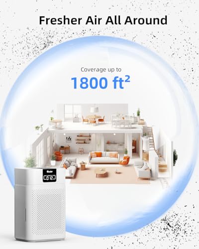 Large Room Air Purifier with H13 HEPA Filter for Up to 1800 ft² - Smart Air Quality
