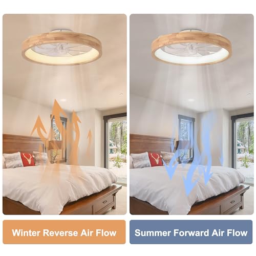 Modern 20-Inch Wooden Flush Mount Ceiling Fan with Lights & Remote - Wood-SM-FSD