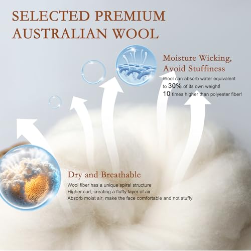 Queen Size Wool Pillow Set of 2 - Flat, Breathable Cotton Cover, Off White
