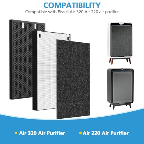 Air220 & Air320 Filter Replacement Set - 2 HEPA, Activated Carbon & Pre-Filters - Variation: Air220-2