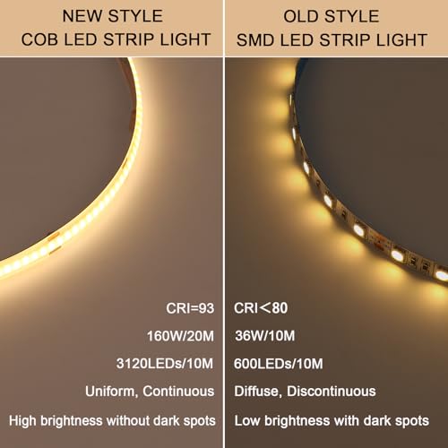 Outdoor Waterproof COB LED Strip Lights 65.6ft with Power Supply - Warm White, IP65