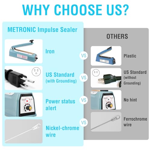 Blue 8 Inch Impulse Sealer for Plastic Bags - Manual Heat Sealing Machine