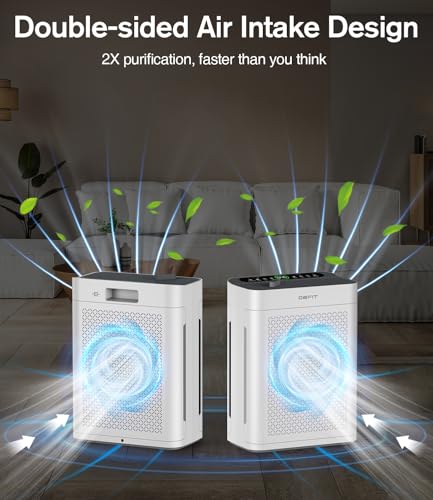 White HEPA Double-Sided Air Purifier for Large Rooms Up to 3000 sq.ft - Pet & Smoke Odor Removal