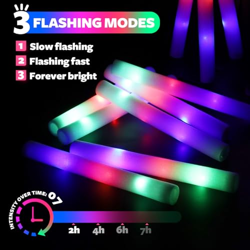 Wellent 130 PCS LED Foam Glow Sticks Bulk - Colorful Party Favors with 3 Modes