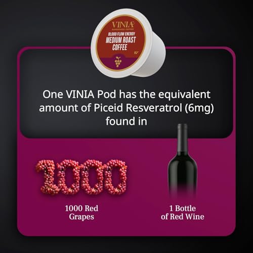 VINIA Blood Flow Medium Roast Coffee Pods 30 Count | Infused with Red Grape Extract, Keto Certified, Long-Lasting Energy