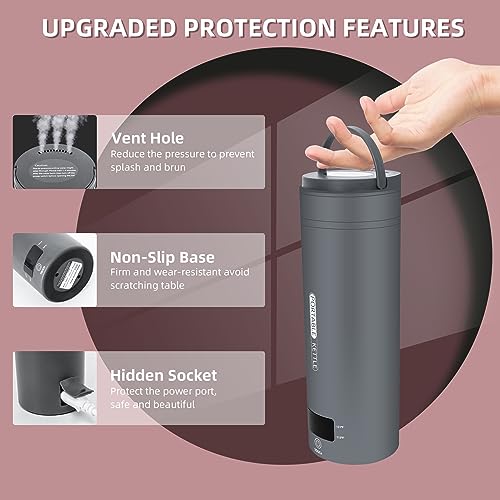 QRAGJBM Grey Portable Electric Travel Kettle 450ml, 4 Temp Settings, Fast Boil