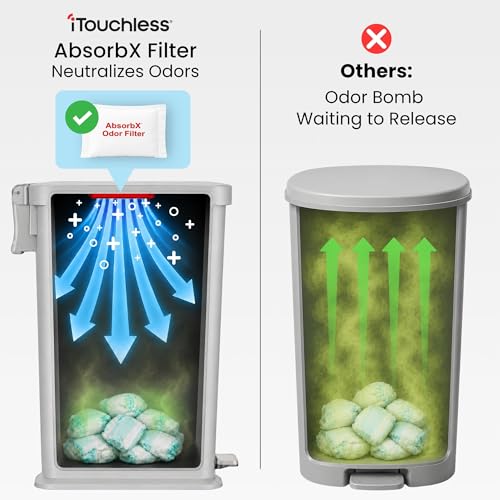 iTouchless Soft Gray 13 Gallon Step Adult Diaper Pail with Odor Filter & Hands-Free Lid