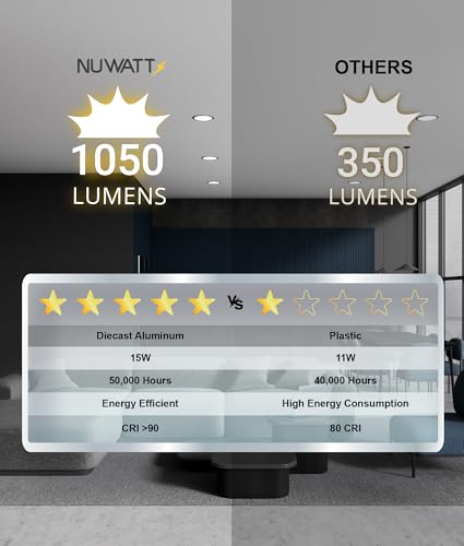 NUWATT 6 Inch Black Recessed LED Downlights with 5 CCT, Dimmable, Damp Rated, 6 Pack