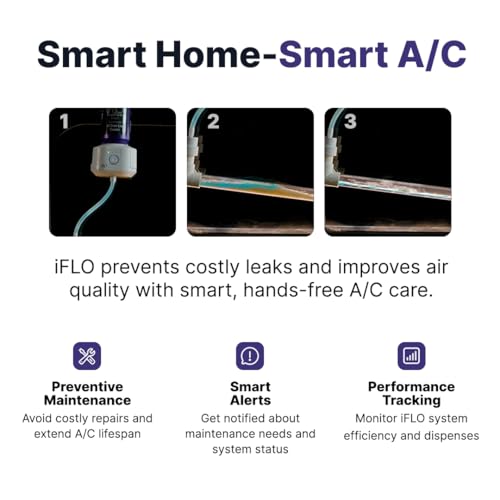 iFLO Smart AC Drain Line Cleaner Cartridge 36 Fl Oz - 6 Month Supply, Compatible with iFLO System