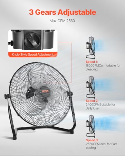 14in Heavy Duty Floor Fan - 3-Speed Industrial Metal Fan with 360° Tilt & 2560 CFM Airflow