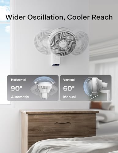 Pelonis 12-Inch Indoor Oscillating Wall Mount Fan with Remote - White, 1 Pack