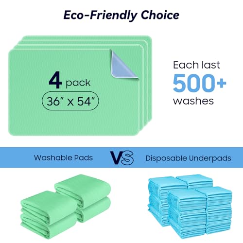 4 Pack Waterproof Washable Bed Pads - 36 x 54 Extra Heavy Absorbency, Reusable Incontinence Underpads for Bed, Couch, Dog, Baby, Adults - Variation: 36" x 54"