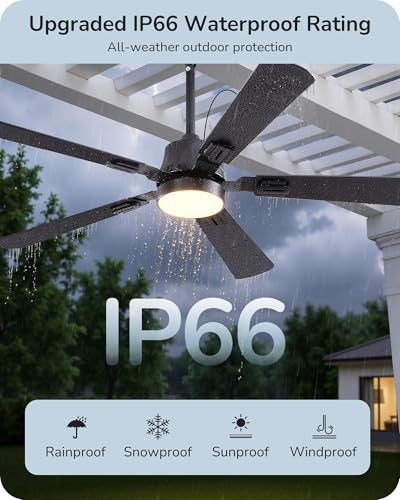 EDISHINE 52-Inch Black Outdoor Ceiling Fan with Light & Remote, 5200 CFM, 3 CCT