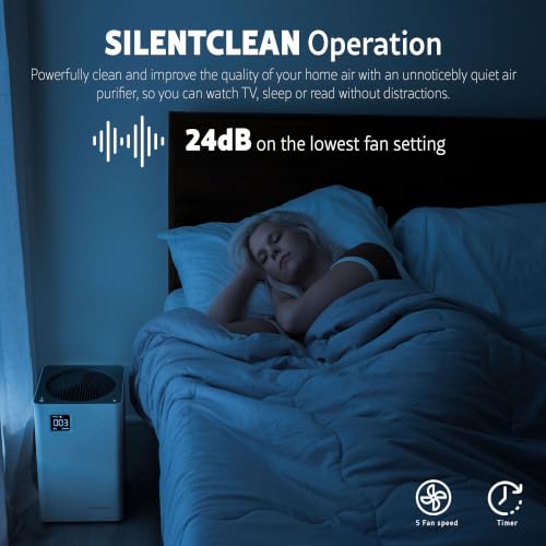 Kenmore White Air Purifier for 1200 Sq.Ft. H13 HEPA Filter Bedroom Living Room