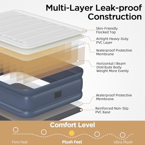 Queen Air Mattress with Built-in Pump - Twilight Blue, 18 Inch Elevated, Puncture-Resistant PVC