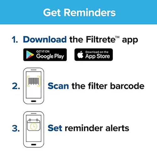 Filtrete 16x20x1 MERV 1 HVAC Air Filter - 6 Pack, Fits Furnace & AC
