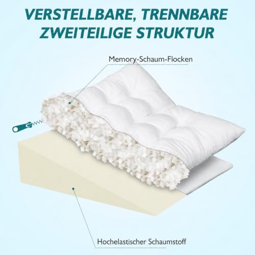 24x24x7.5 Inch Bed Wedge Pillow for Sleep Apnea – Adjustable Dual Layer Memory Foam Support for Acid Reflux & Snoring