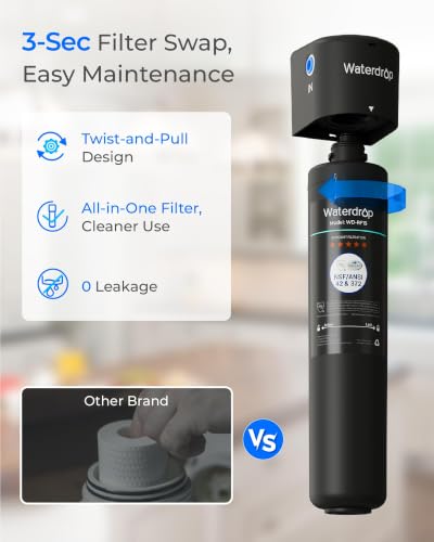 Waterdrop RF15 Water Filter Replacement Set - 2 Black Filters for 15UA/15UB/15UC