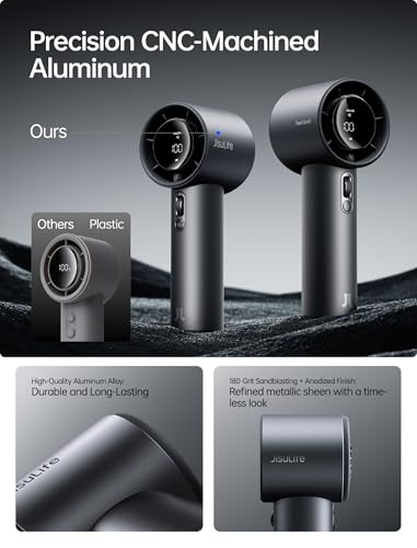 JISULIFE Handheld Fan Pro1S Starry Grey 5000mAh Battery Up to 40H Runtime