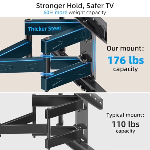 Full-Motion TV Wall Mount for 37-90 Inch TVs - Fits 24 Inch Studs, Extendable Swivel Bracket with Heavy-Duty Steel