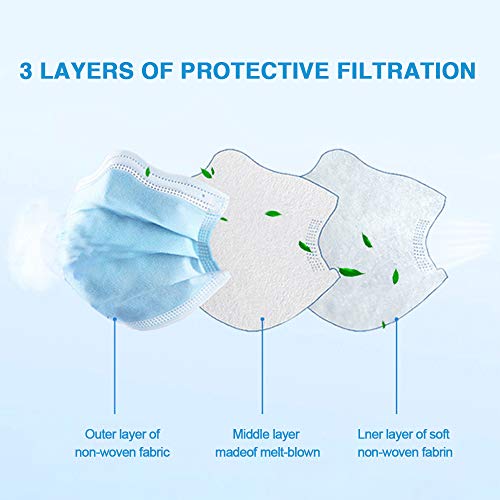 2000 PCS Bulk Blue Face Masks (40 Packs, 50pcs/Pack), Non Woven Thick