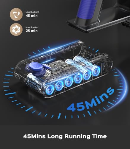 UKDMROX Cordless Vacuum Cleaner 550W 50KPa, Up to 45 Min, Self-Standing Stick