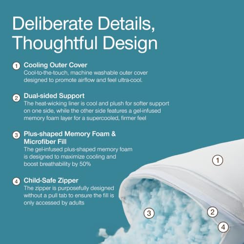 Cool+ Adjustable Cooling Toddler Pillow 13x19 - Breathable Gel Memory Foam